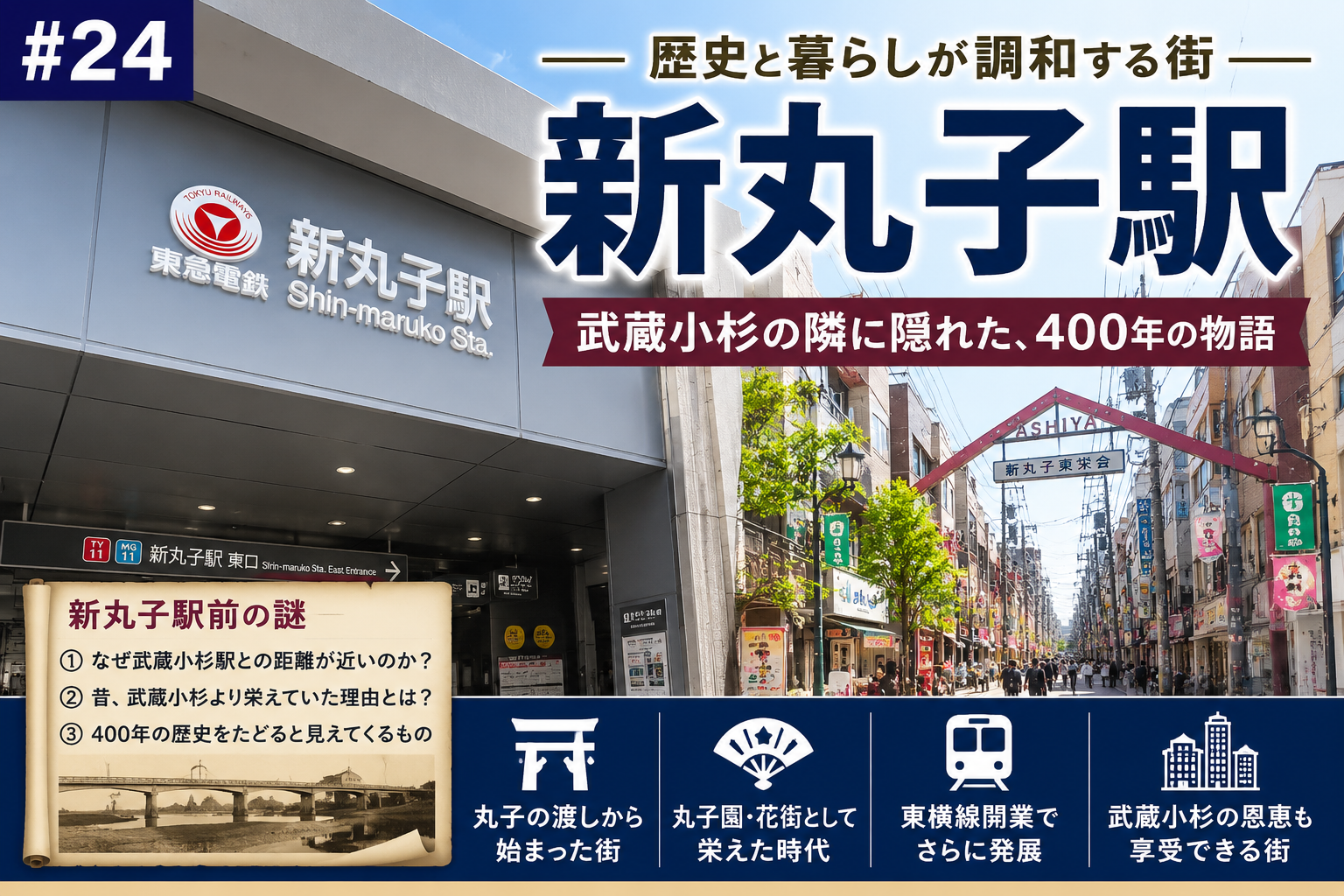 新丸子駅
