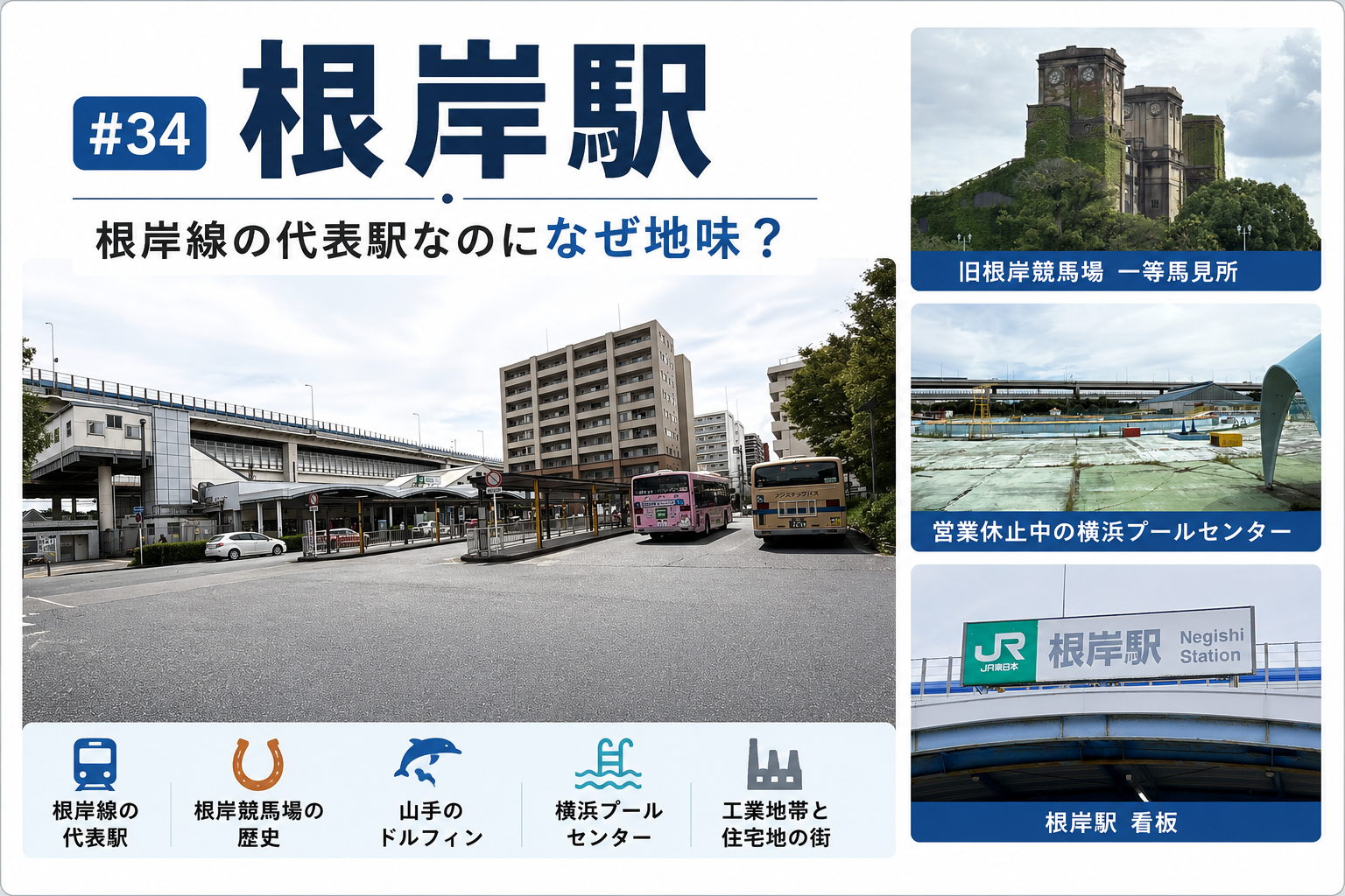 根岸駅 #34｜根岸線の代表駅なのになぜ地味？